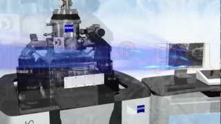 ZEISS ORION PLUS Helium Ion Microscope  Product Trailer [upl. by Eiznil]