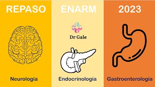 REPASO GASTRO  NEURO  ENDOCRINO ENARM 2023 [upl. by Eeliab]