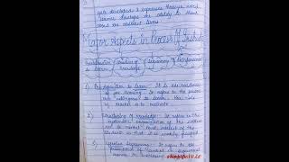 Bruners theory of Constructivism gndu handwritten sem2 theory constructivism implications [upl. by Anjali]