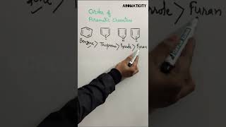 Aromatic characters  order of aromaticity shorts neet [upl. by Esserac]