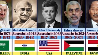 100 Most Famous Leaders Who Were Assassinated [upl. by Eicam]