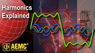 AEMC®  What Are Harmonics 8435 Discontinued Replaced by 8436 [upl. by Odarbil45]