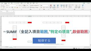 Excel017 関数 SUMIF関数で寿司ネタの皿の枚数を抽出してみよう！ [upl. by Ahseile65]