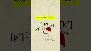 Ejectives ptk in 20 seconds phonetics [upl. by Ernesto]