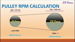 How to Calculate RPM  How to Calculate RPM or Diameter of Driven Pulley [upl. by Starkey]