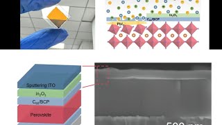 Perovskitesilicon tandem solar cell based on indium oxide buffer layer achieves 3004 efficiency [upl. by Reivad]