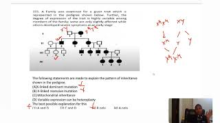 Pedigree Analysis Past year question CSIR NET [upl. by Leeban621]