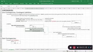 LongTerm Liabilities Accounting for Loss ContingenciesContingent Liabilities  US GAAP [upl. by Pazit]