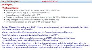 NUR338 Cancer and Antineoplastic Drugs [upl. by Krantz]