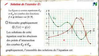 comparaison de deux fonctions [upl. by Akenal]