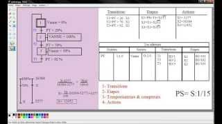 EP1 quotRSLogix 500quot Part 29 Exercice en analogique quotTraduction grafcet ladderquot بالدارجة المغربية [upl. by Sternlight85]