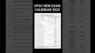 UPSC NEW EXAM CALENDAR 2025 [upl. by Defant]