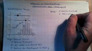 Histogramme von Binomialverteilungen verstehen  Wahrscheinlichkeiten ablesen und Erwartungswert [upl. by Elleral434]