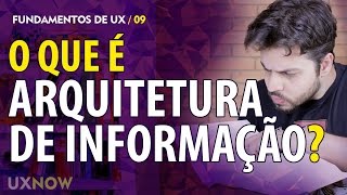 O que é Arquitetura de Informação UXNOW [upl. by Alleyne2]