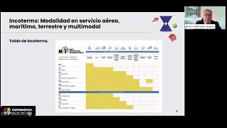 Webinar Compra inteligente en EXPOGRÁFICA los 5 puntos clave para elegir maquinaria con éxito [upl. by Okemak]