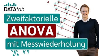 Zweifaktorielle Varianzanalyse ANOVA mit Messwiederholung [upl. by Ahterahs66]