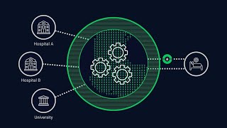 NTT DATA’s Solution for Secure InterCompany Data Collaboration [upl. by Ayat]