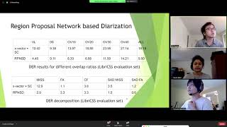 JSALT Closing Ceremonies Day 1 Part 6 Endtoend neural diarization [upl. by Andi]