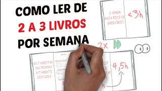 5 Passos para LER MELHOR e se lembrar de TUDO  Seja Uma Pessoa Melhor [upl. by Lilias793]