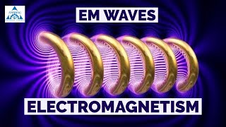 Electromagnetism overview  EM wave  introduction [upl. by Lubbock]