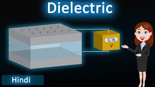 Dielectric  3D Animated Explanation  class 12th physics  Electrostatics [upl. by Thorrlow]