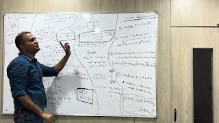 Crystal field theory in octahedral and tetrahedral complex inorganicchemistry [upl. by Nediarb]