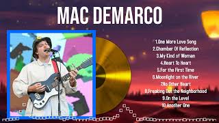 Feel the Beat 2024 with Mac DeMarco Songs to Dance and Chill To [upl. by Norvol654]