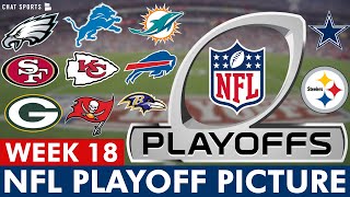 NFL Playoff Picture NFC amp AFC Clinching Scenarios NFL Week 18 Schedule Wild Card Race amp Standings [upl. by Minabe]