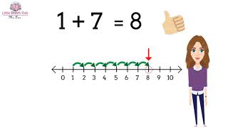 Simple addition using number line  number line for kids  Kindergarten and First Grade Math Lesson [upl. by Dorella]