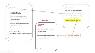 13 Understanding toString Method in Java in Eclipse [upl. by Hsilgne]