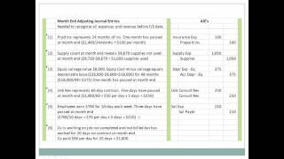 Unadjusted Trial Balance to Adjusted Trial Balance SProp [upl. by Ailegna]