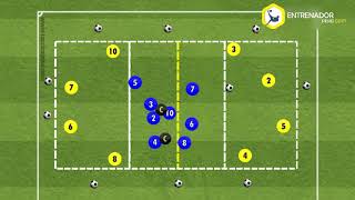 Progresion y basculaciones en el fútbol [upl. by At421]