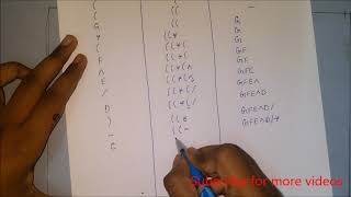 infix to prefix  important for interview  expression conversion algorithm 2 [upl. by Tiffani]