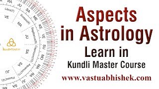 Aspects in Astrology from Kundli Master Course  Learn Astro Vastu [upl. by Inahet980]