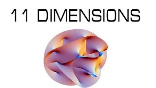 The 11 Dimensions EXPLAINED [upl. by Marigolda766]