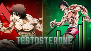 BOOST Your Testosterone NATURALLY in 2024 [upl. by Erehc]