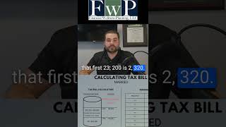 Calculating Income Taxes money finance taxes [upl. by Barimah]