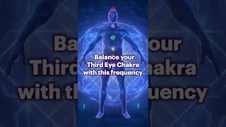 Third Eye Chakra Activation  Awaken Intuition amp Inner Vision 🔮💜 healing intuition relaxingmusic [upl. by Fadil]