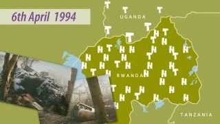 A VERY Short History of Rwanda [upl. by Varin]