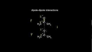 electronegativity and intermolecular forces [upl. by Kendricks73]