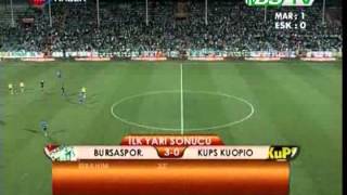 Bursaspor 6  0 Kups Kuopio  Teksasorg [upl. by Golanka841]