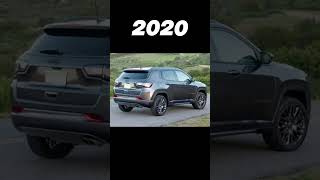 Evolution of Jeep Compass 👿 20062024 🔥 shorts trending status offroad systummm [upl. by Holsworth]