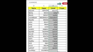 Upper । Lower । Proper use in excel excelfunctions exceltricks ytshorts ytshort excel [upl. by Oirevlis113]