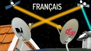 Comment fonctionne la télévision par satellite [upl. by Brazee]