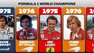 Formula One World Champions 19502022 [upl. by Laughry]