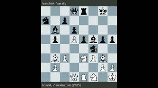 Wch U20 1985  Anand vs Ivanchuk  Round 12 [upl. by Lotsyrk]