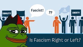 REEEEEply to Prager U is fascism left or right [upl. by Norina]