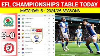 EFL Championship Table Updated Today ¦ EFL Championship 20242025 Table Standings Updated Today [upl. by Otrebla]