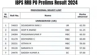 IBPS RRB PO Prelims Result 2024  Cut Off Marks Merit List [upl. by Anileve693]