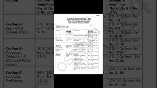 AWES Prt syllabus and pattern for ost army [upl. by Balsam]